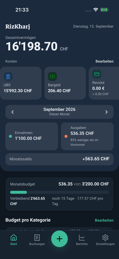 Startbildschirm von RizKharj im dunklen Modus